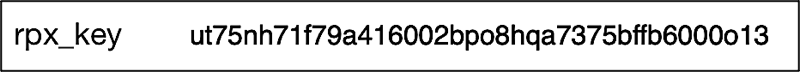 Akamai ICS rpx_key