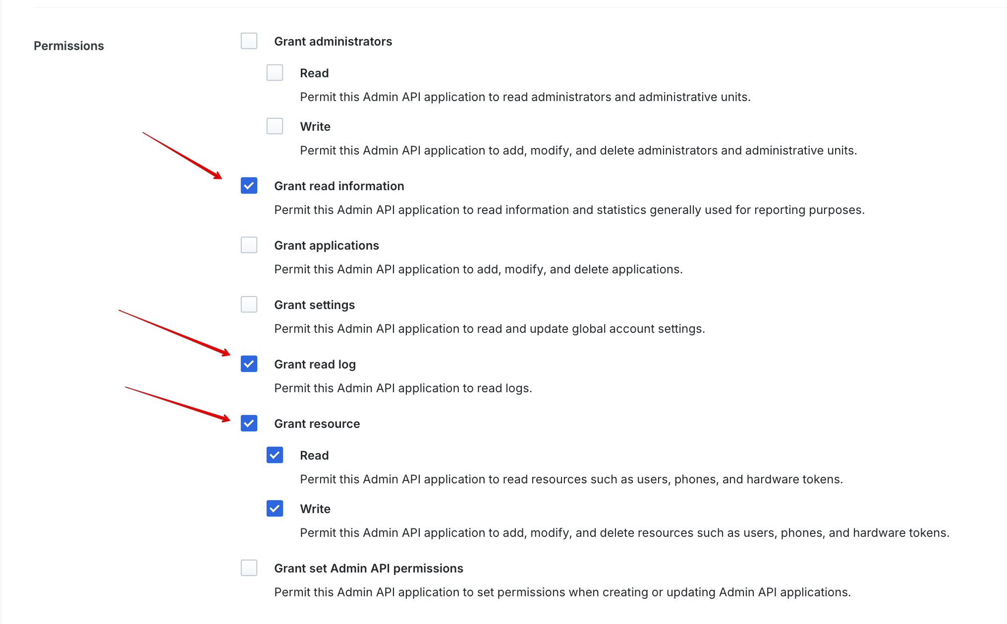 duo_admin_permissions_grant